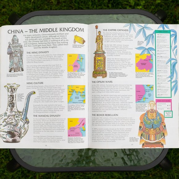 Book: Atlas of World History - Picture 5 of 6